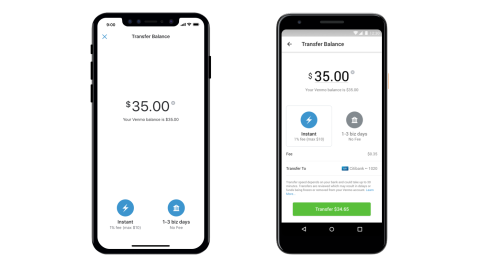 Venmo, Zelle, and Cash App Expose Users to Fraud Risks