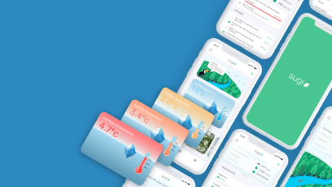 Sugi Portfolio’s Temperature Feature Reveals the Coolness of Your Investments